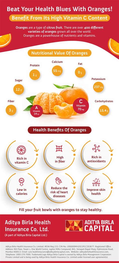 How to Access Your County of Orange Benefits Information  .